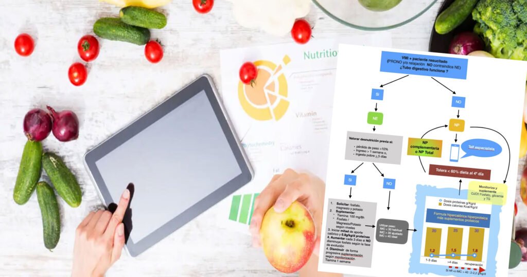 tratamiento_web_nutrigenia